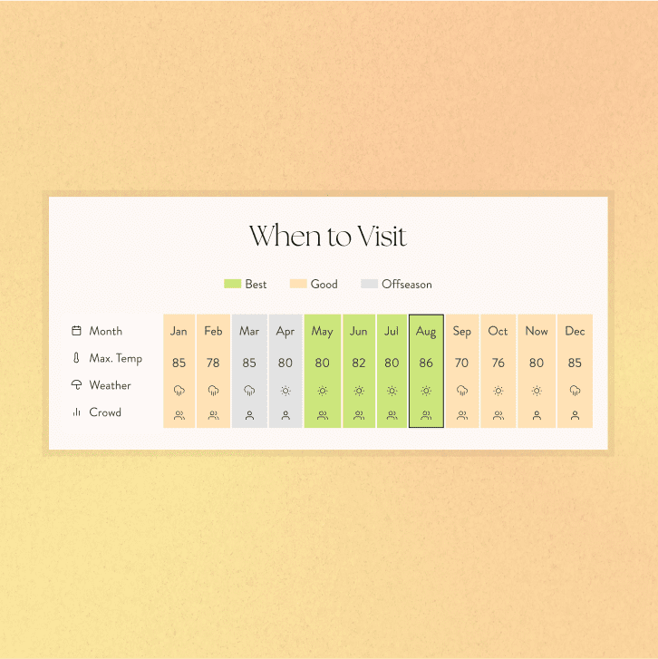 Good Earth Tours 9 good earth 8