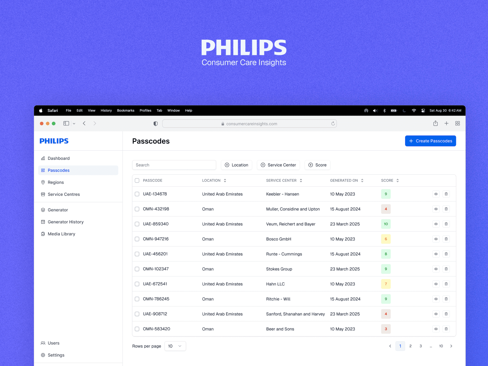 philips featured